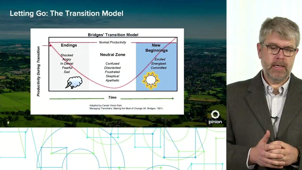 Ag Summit 2022, Day 1, Session 2