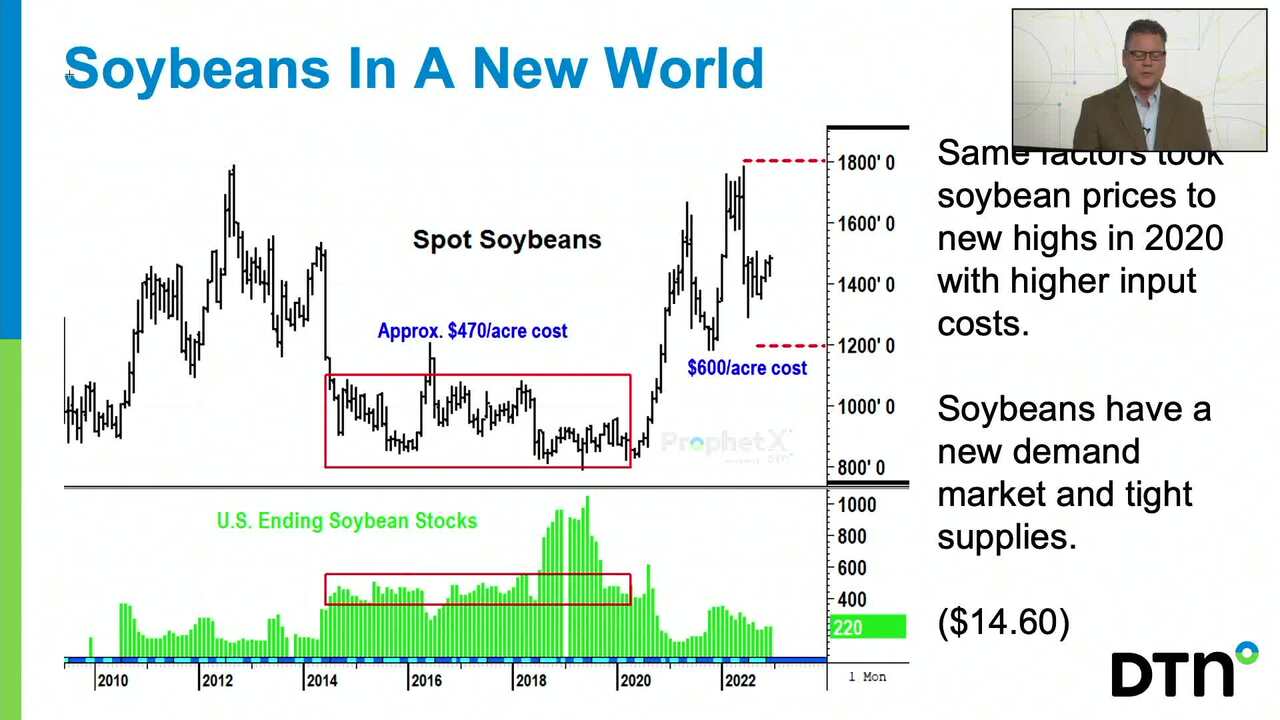 Ag Summit 2022, Day 2, Session 8