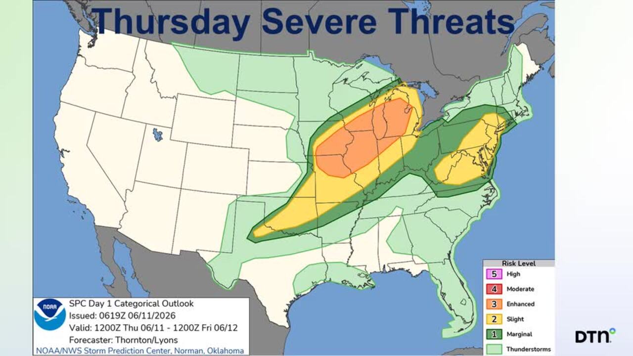 Market Weather Outlook