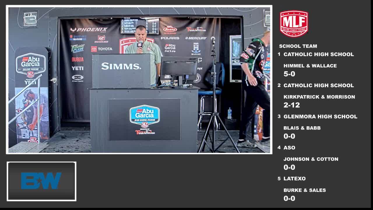 Jrotc Sam Rayburn High School | TikTok, image size:1280x720