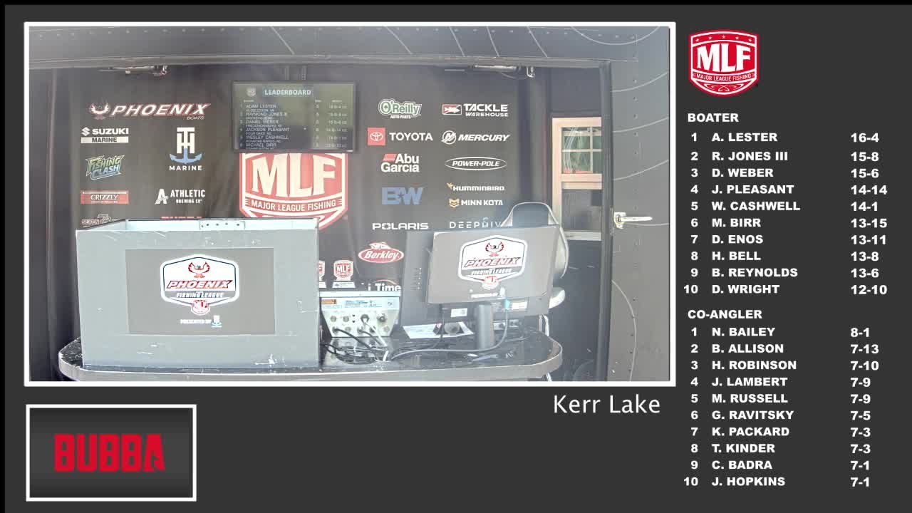 2025 Phoenix Bass Fishing League – Kerr Lake weigh-in (4/19/2025