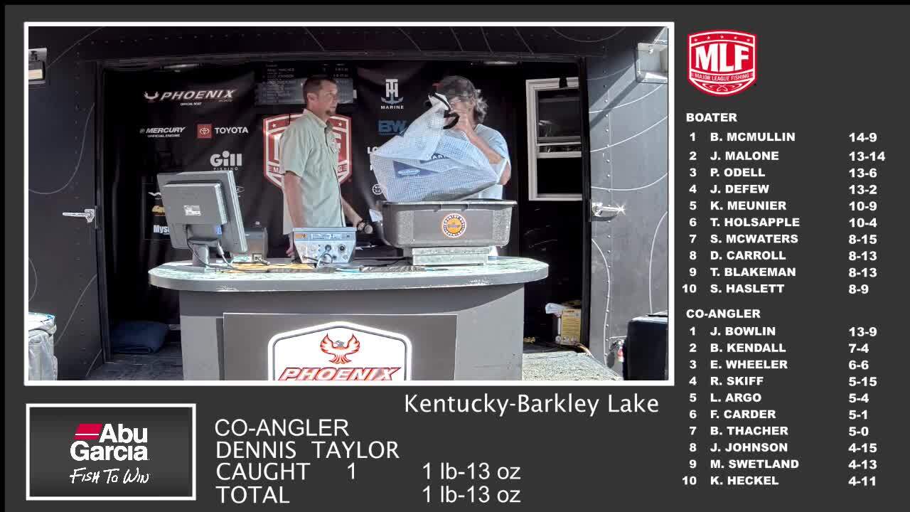 Berkley Baits from Top to Bottom That Could be Key Players at Kentucky Lake  Next Weekend - Collegiate Bass Championship
