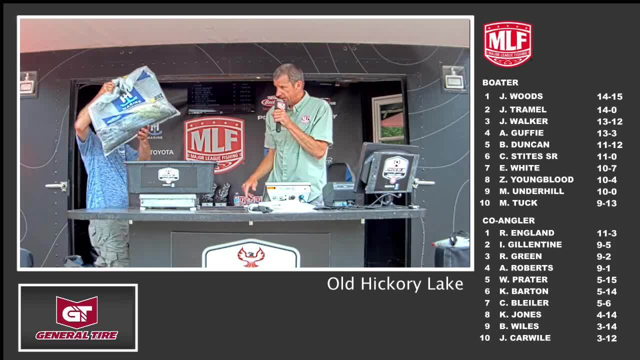 2024 Phoenix Bass Fishing League – Old Hickory Lake weigh-in (6/16/2024) -  Major League Fishing