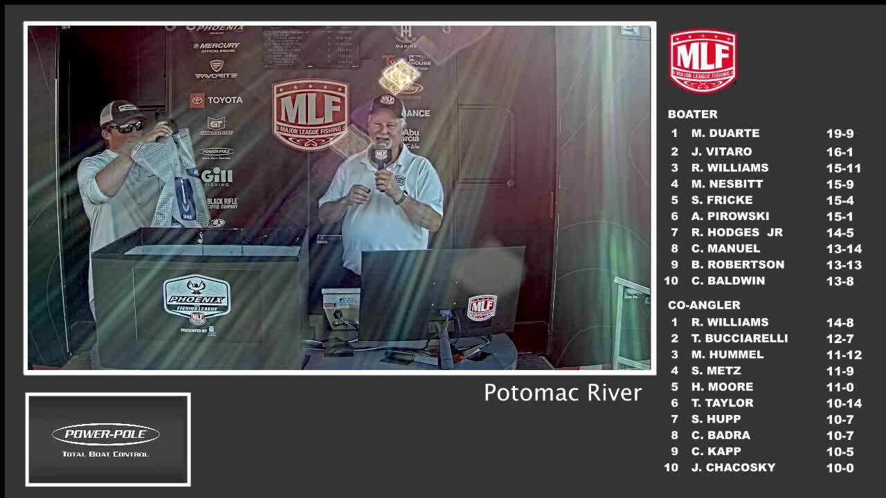Nation: Potomac River Day 1 weigh-in - Bassmaster