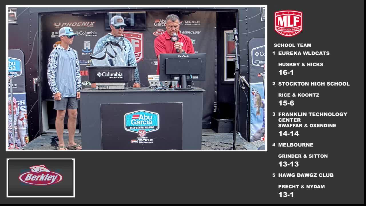 Abu Garcia High School Fishing - Table Rock Lake weigh-in (4/11/2026) -  Major League Fishing