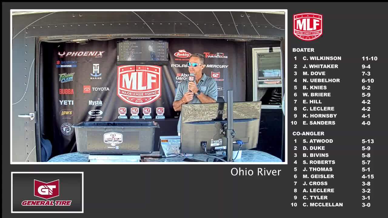 2024 Phoenix Bass Fishing League – Ohio River at Rocky Point weigh-in  (5/11/2024) - Major League Fishing