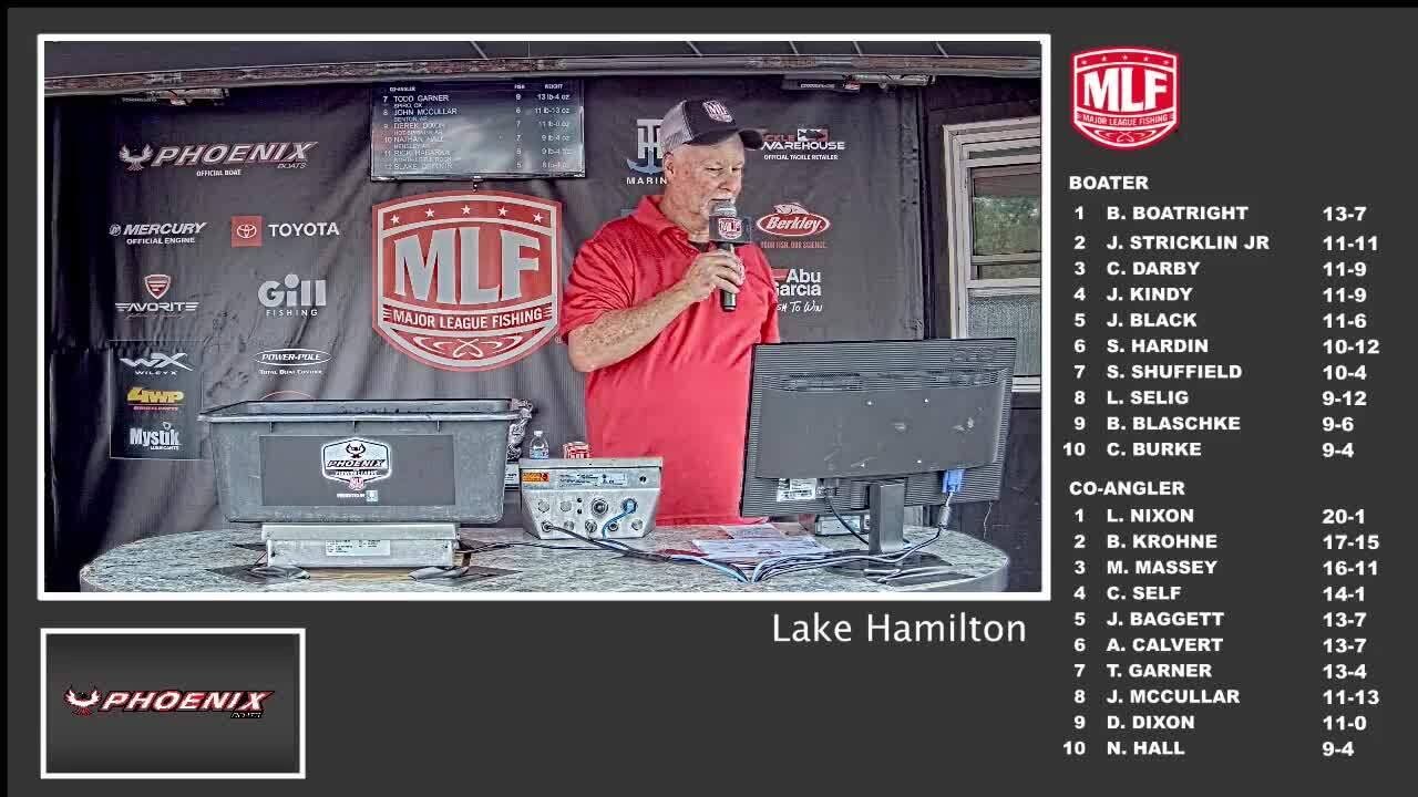 2023 Phoenix Bass Fishing League – Wild Card Regional Tournament Day 2  weigh-in (11/11/2023) - Major League Fishing