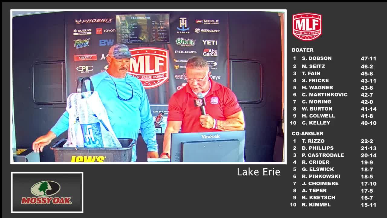 lake erie tobacco company website Protecting Presque Isle Bay and Erie: Keep Pennsylvania Beautiful Expands Anti-Litter Programs with Key Partners 2025 Phoenix Bass Fishing League