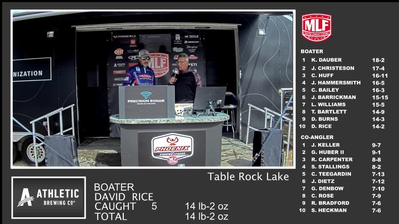 2026 Phoenix Bass Fishing League – Table Rock Lake weigh-in (4/4