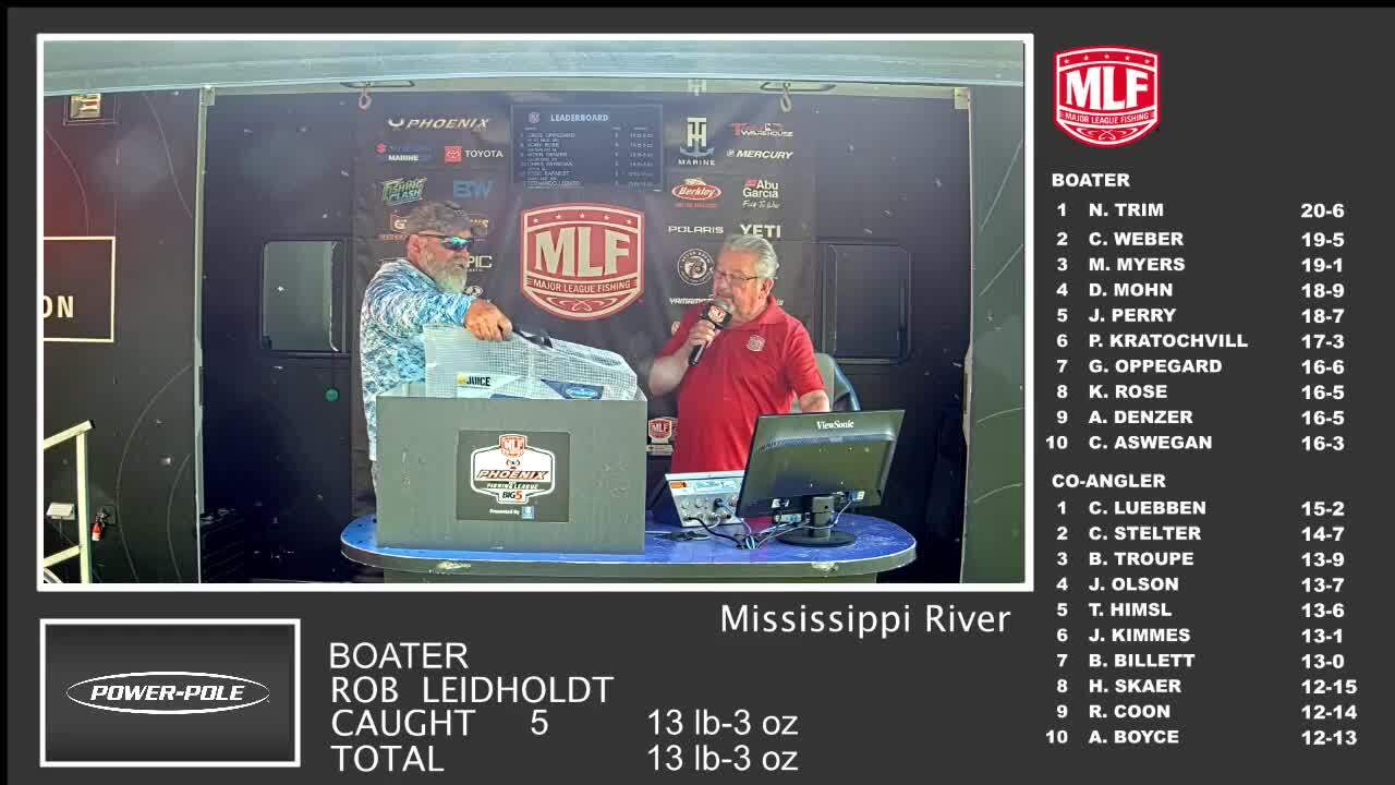 Videos - Major League Fishing