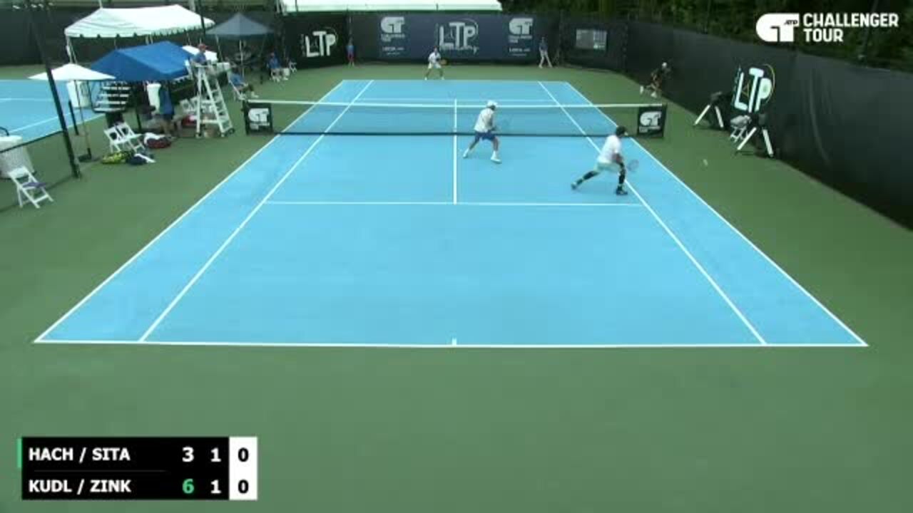 Around The Net! Zink Hits Shot Of The Year Candidate At Charleston Challenger Video Search Results ATP Tour Tennis