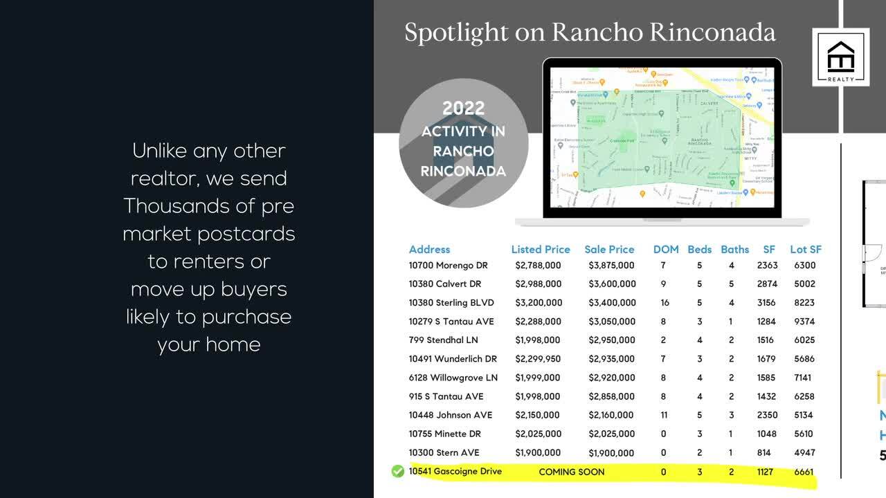 KEI REALTY GROUP COMPASS Updated August 2024 51 Photos & 56