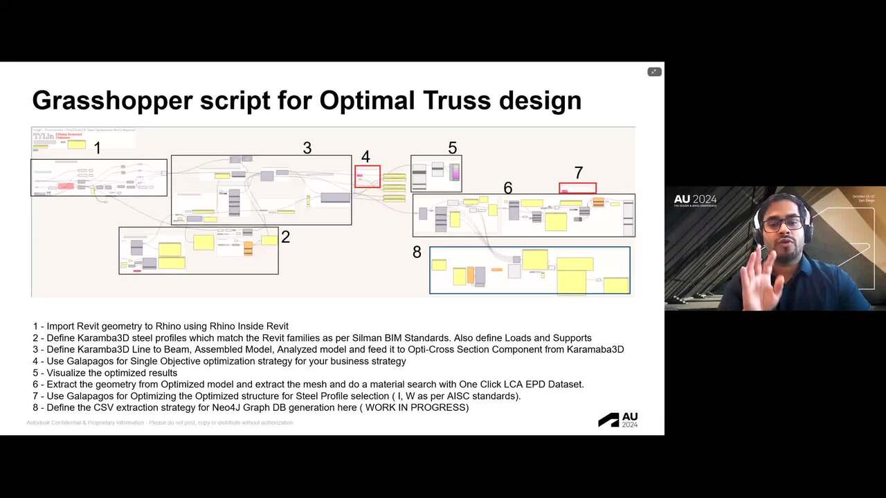 Optimizing Revit Structural Intelligent Models with Large Language Models  and Autodesk Platform Services | Autodesk University