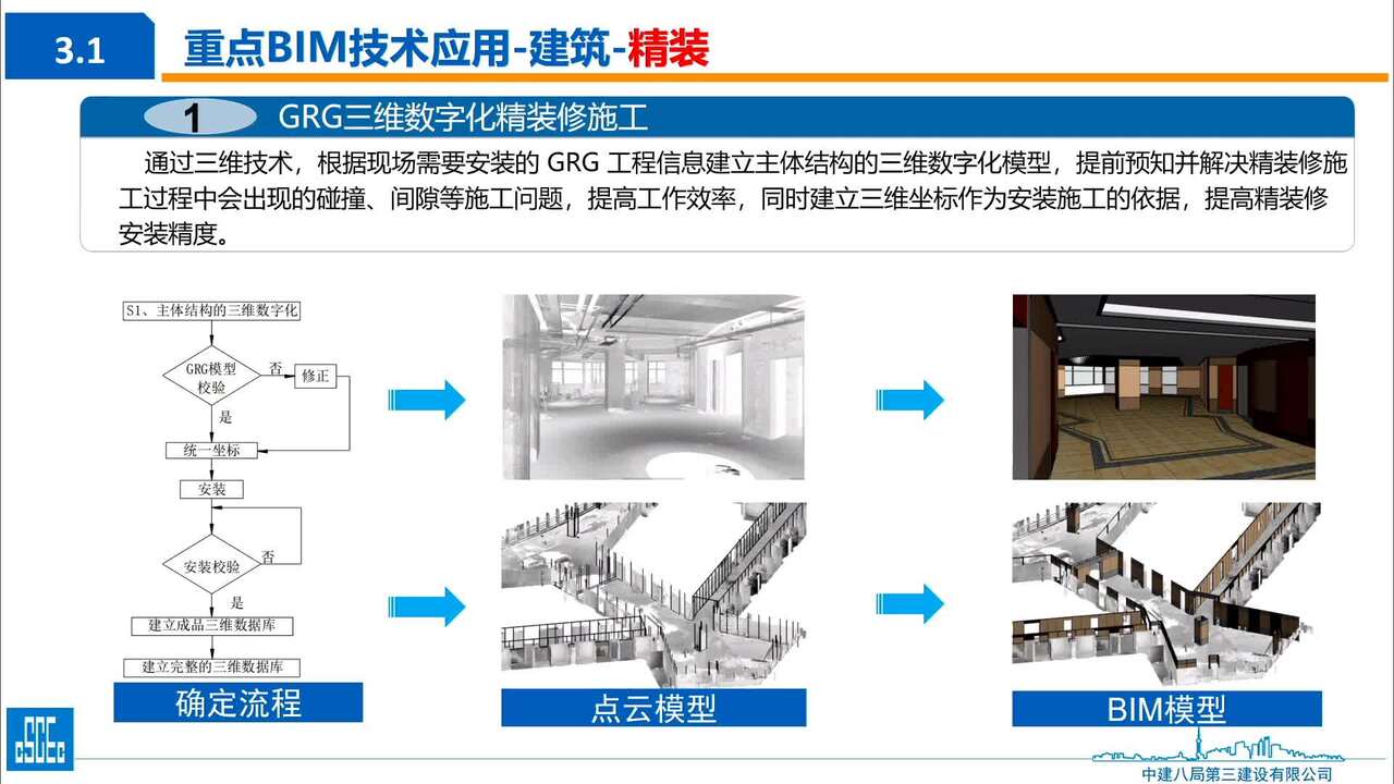 基于数字孪生的医疗建筑智能化运维建设| Autodesk University