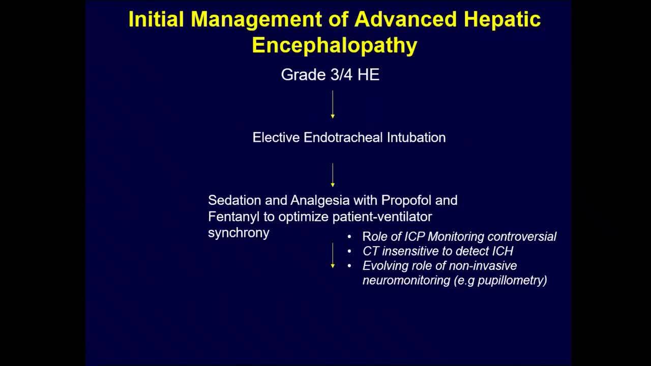 Management of Acute Liver Failure