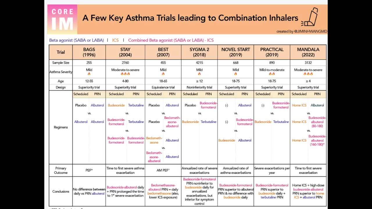 SVIN President Tudor Jovin, MD, Co-Leads Groundbreaking Stroke Study In The  New England Journal Of Medicine, image size:1280x720