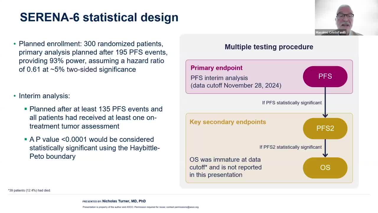 【裁断済み】ITI Treatment Guide Volume1〜14 +α ASCO® 2025 Insights: Camizestrant + CDK4/6 Inhibitor for