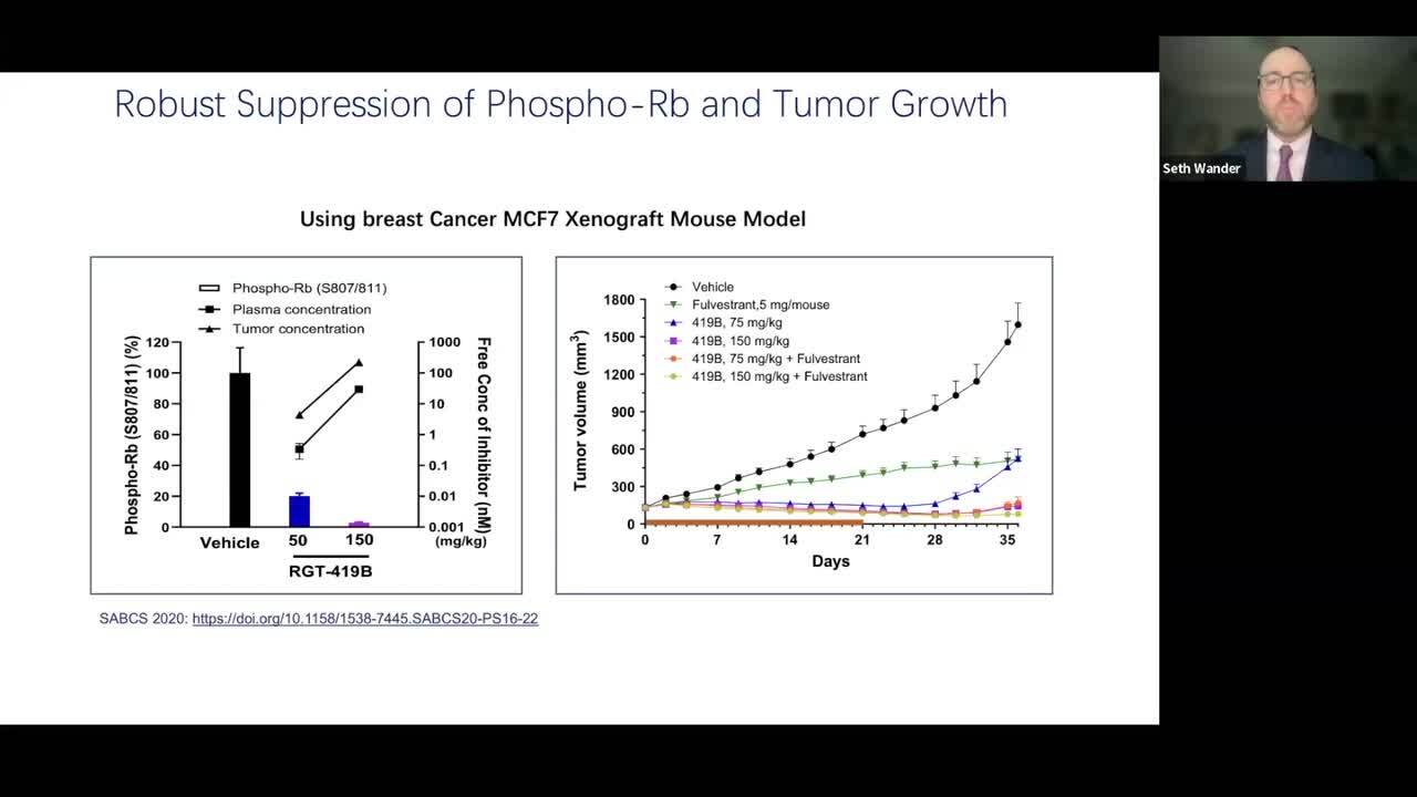 完璧 SABCS  Insights: 2023 健康+医学