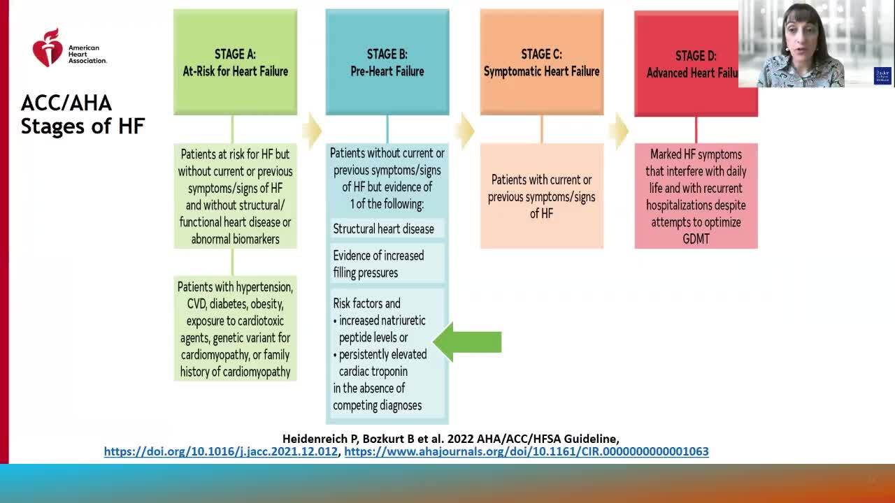 2022 ACC/AHA/HFSA Guideline For The Management Of Heart, 47% OFF