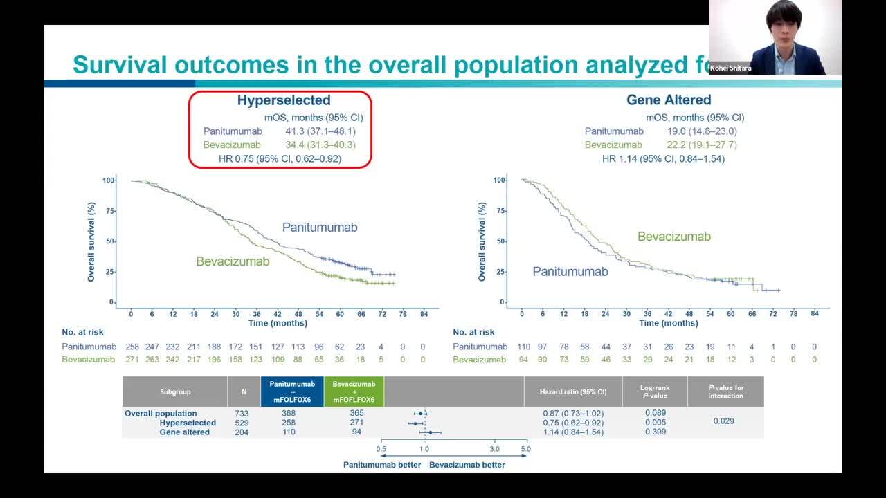 ASCO GI 2023 Biomarker Study of The Phase III PARADIGM Trial