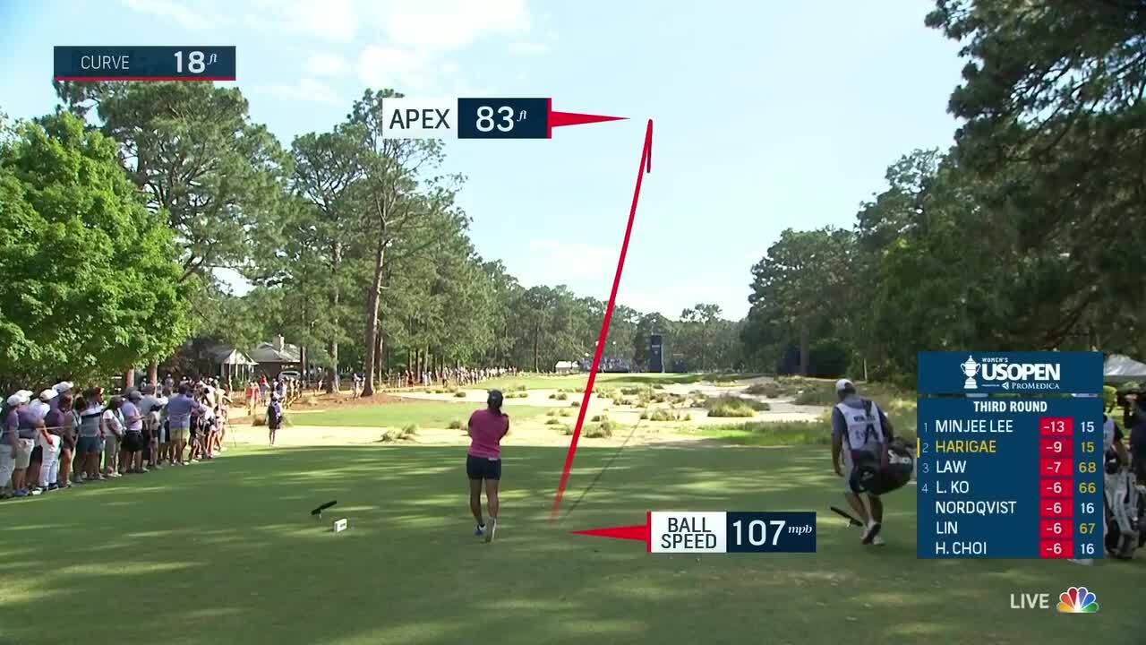 Third Round Highlights from the 2022 U.S. Women’s Open LPGA Ladies