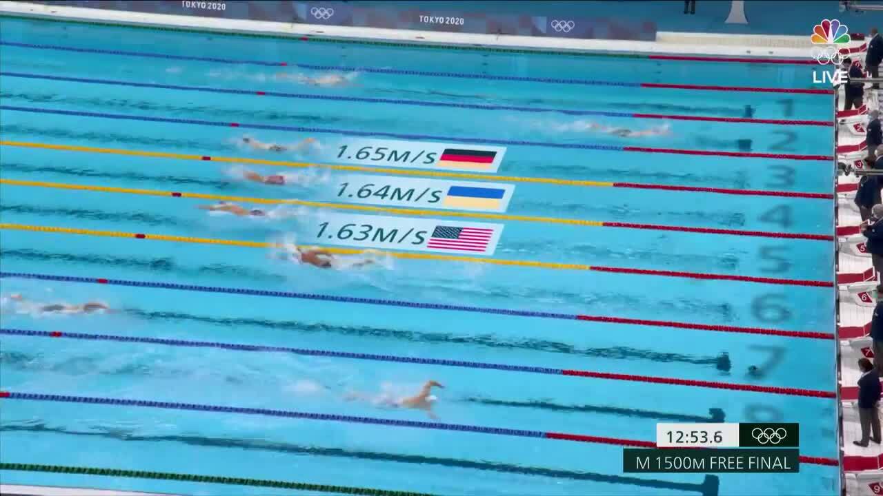 Bobby Finke Claims Gold on the Final Lap of the Men's 1500-Meter Freestyle | Swimming | Tokyo 2020