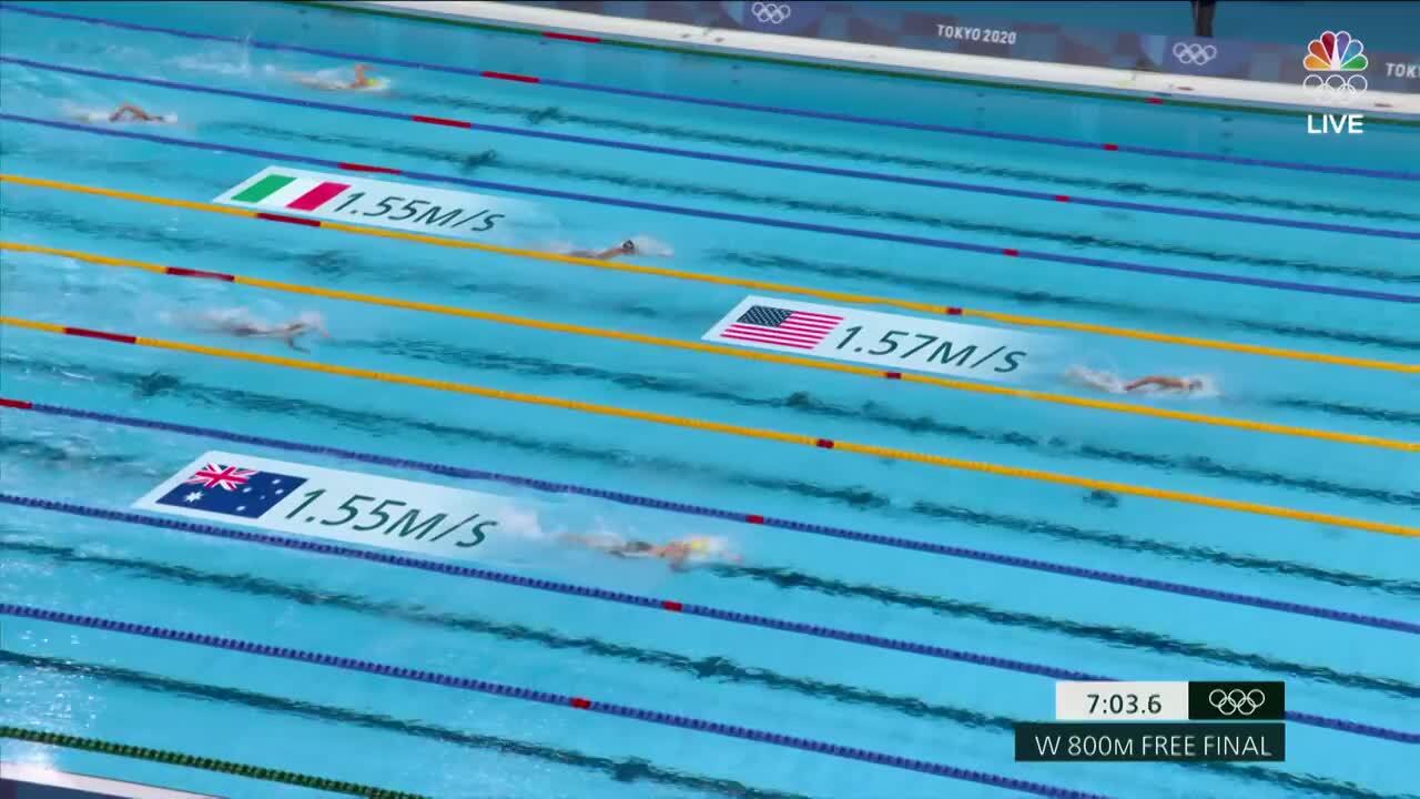 Katie Ledecky Wins Gold in the Women's 800-Meter Freestyle Final | Swimming | Tokyo 2020