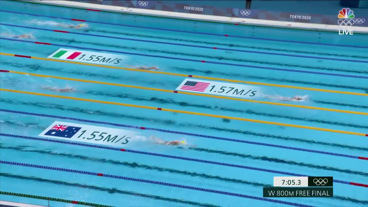 Katie Ledecky Wins Gold in the Women's 800-Meter Freestyle Final | Swimming | Tokyo 2020