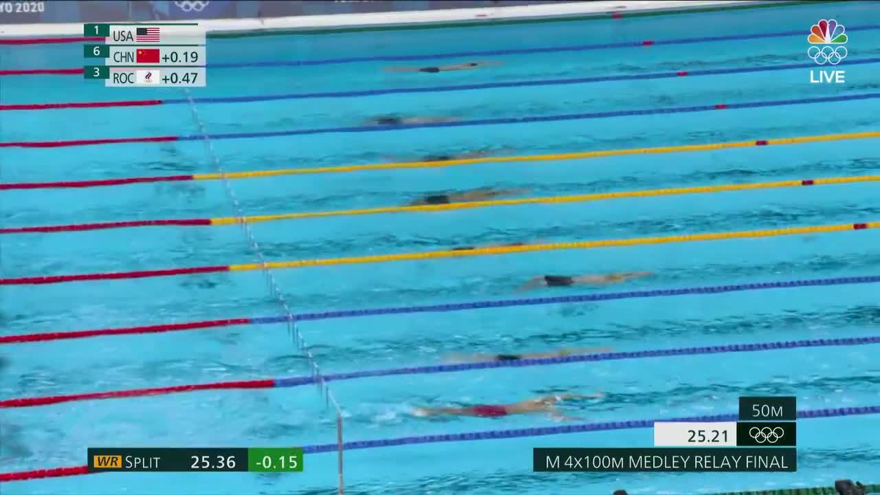 Ryan Murphy Swims His Leg to Win Gold in the Men's 4x100-Meter Medley Relay | Swimming | Tokyo 2020