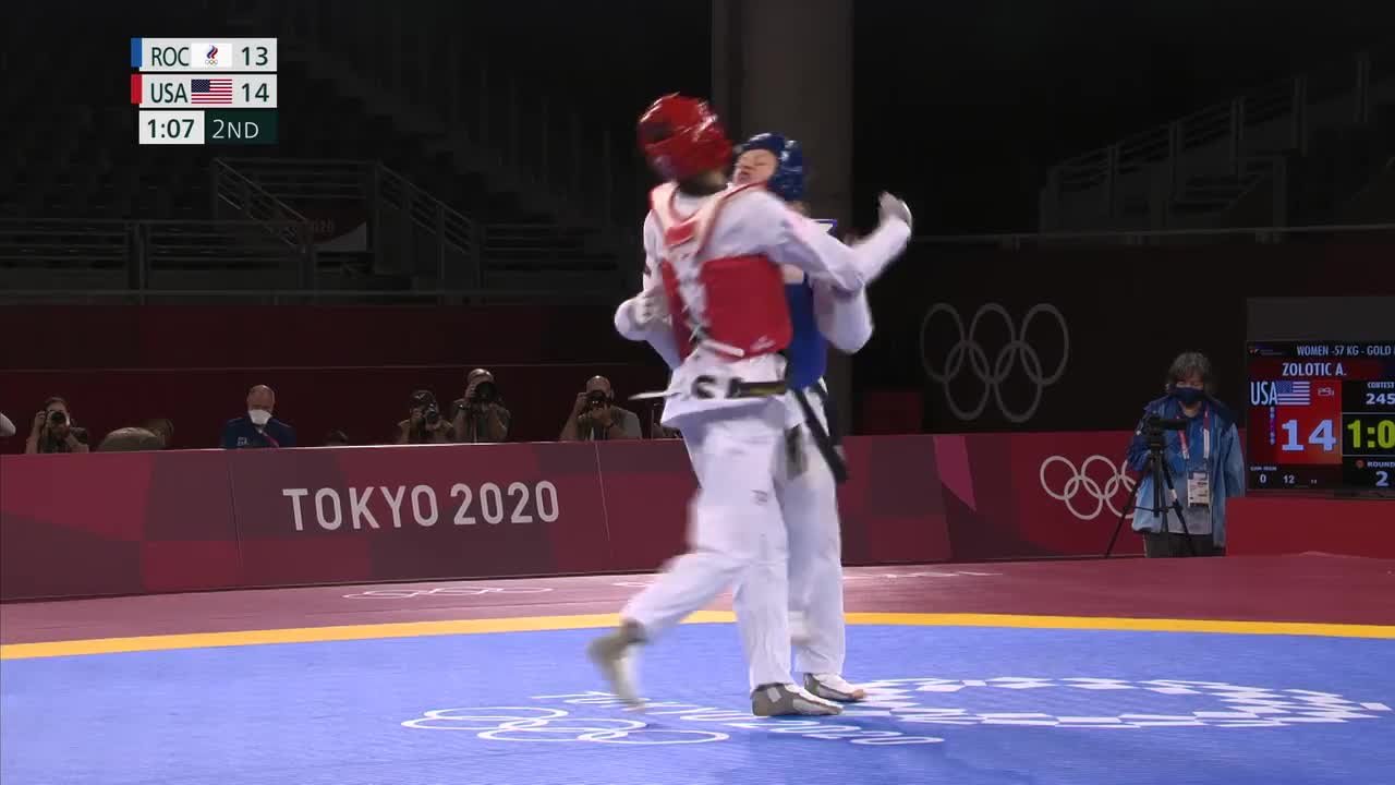 Anastasija Zolotic | Team USA