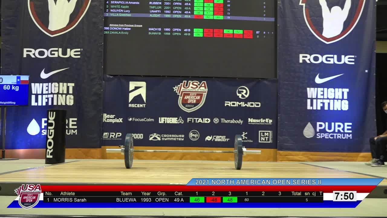 21NAOS2 White Platform Session 4