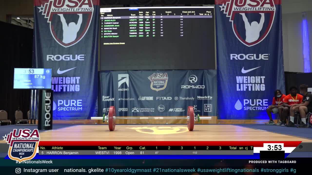 21 Jr U25 Session 2 Blue M 81kg D