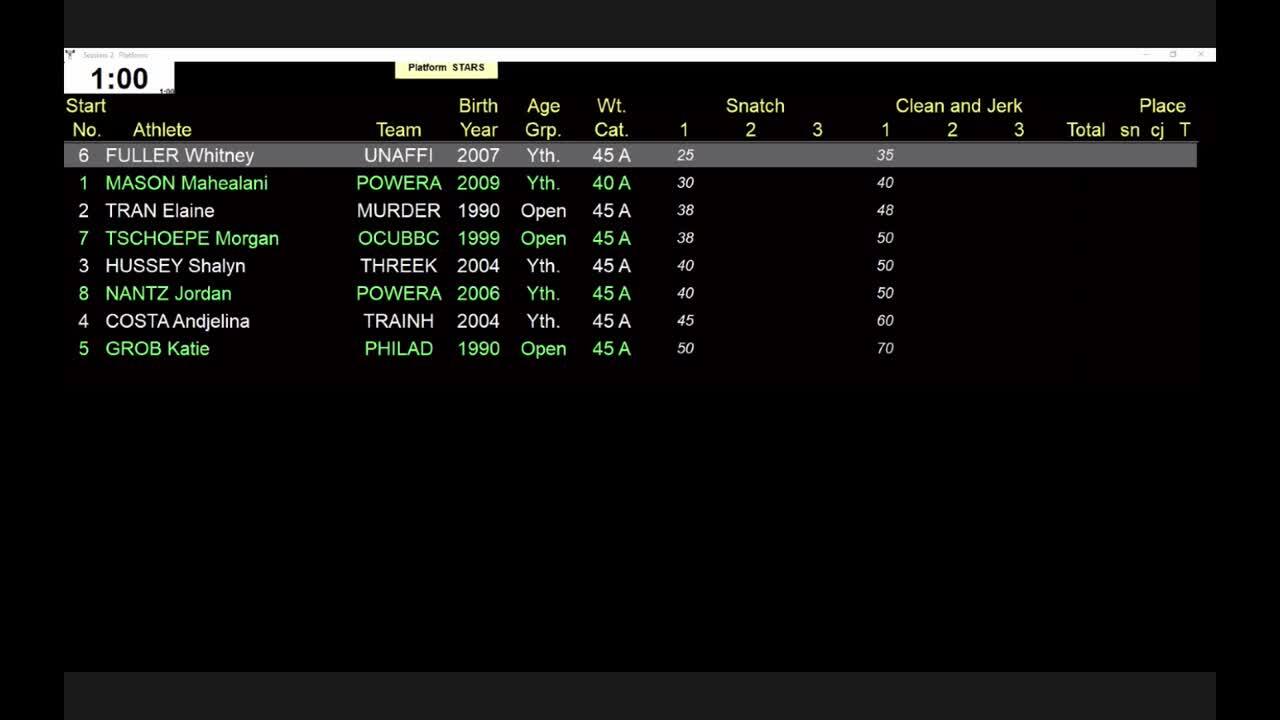 21 NAOS1 NUC F 45kg A Yth 40kg A