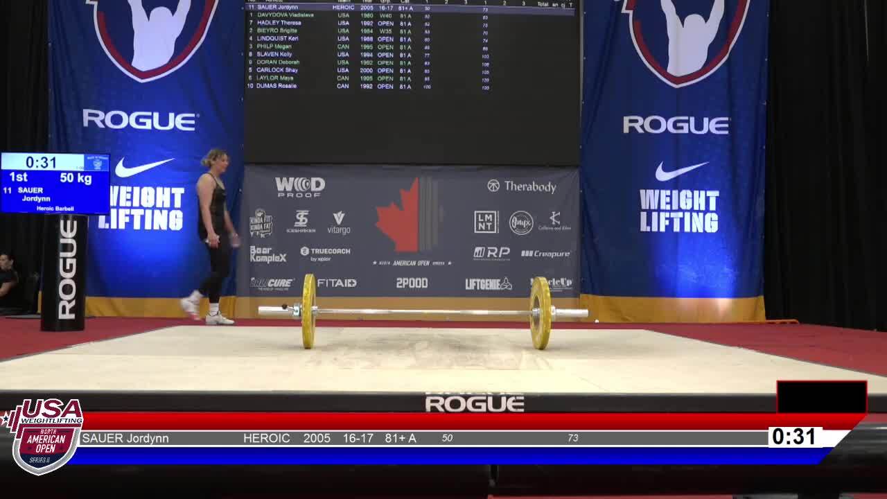22NAOS2 Women's 81kg A