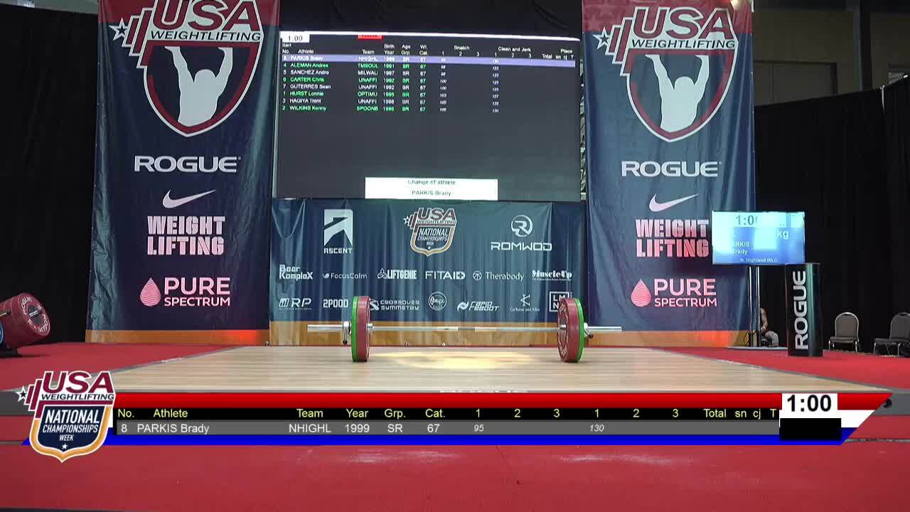 21 Nationals Session 2 Red M 67kg B