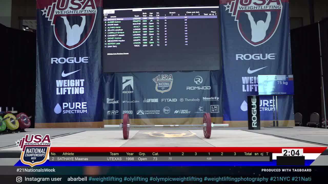 21 Jr U25 Session 2 White M 73kg C