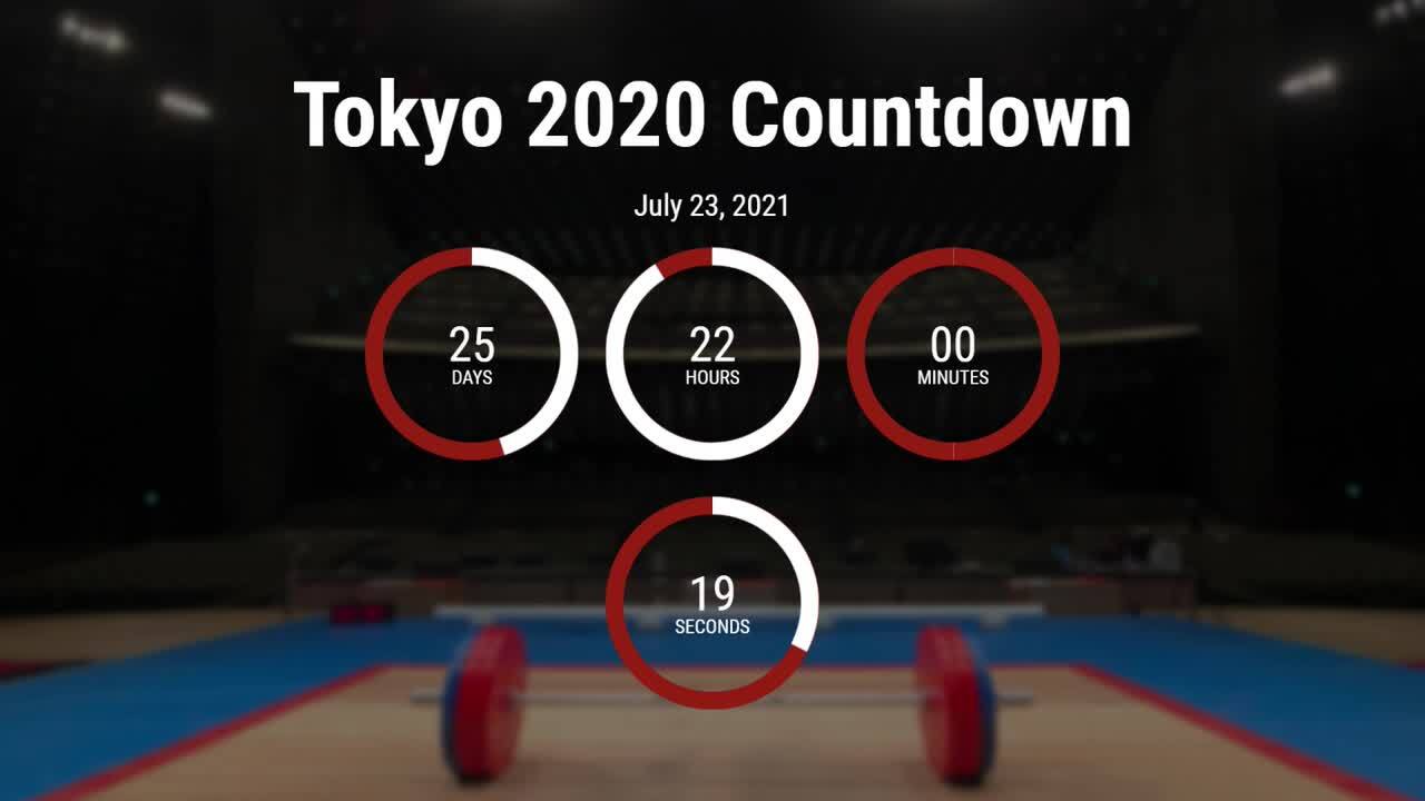 21NYC Session 7 White 14-15 39kgB 49kgB 55kg