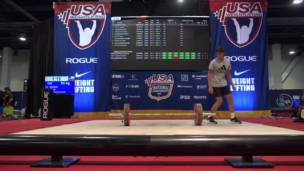 22NYC-M96kg&102kg&102+kgA 16-17