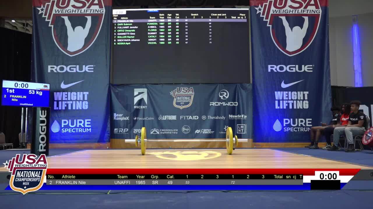 21 Nationals Session 1 Blue F 49kg B