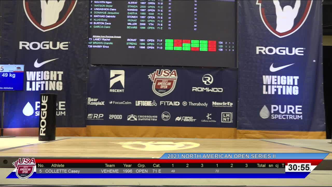 21NAOS2 White Platform Session 15