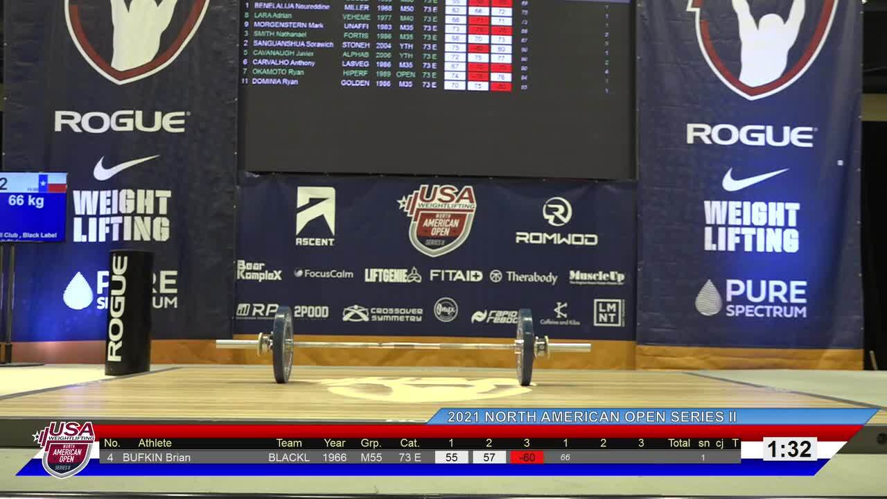 21NAOS2 White Platform Session 1