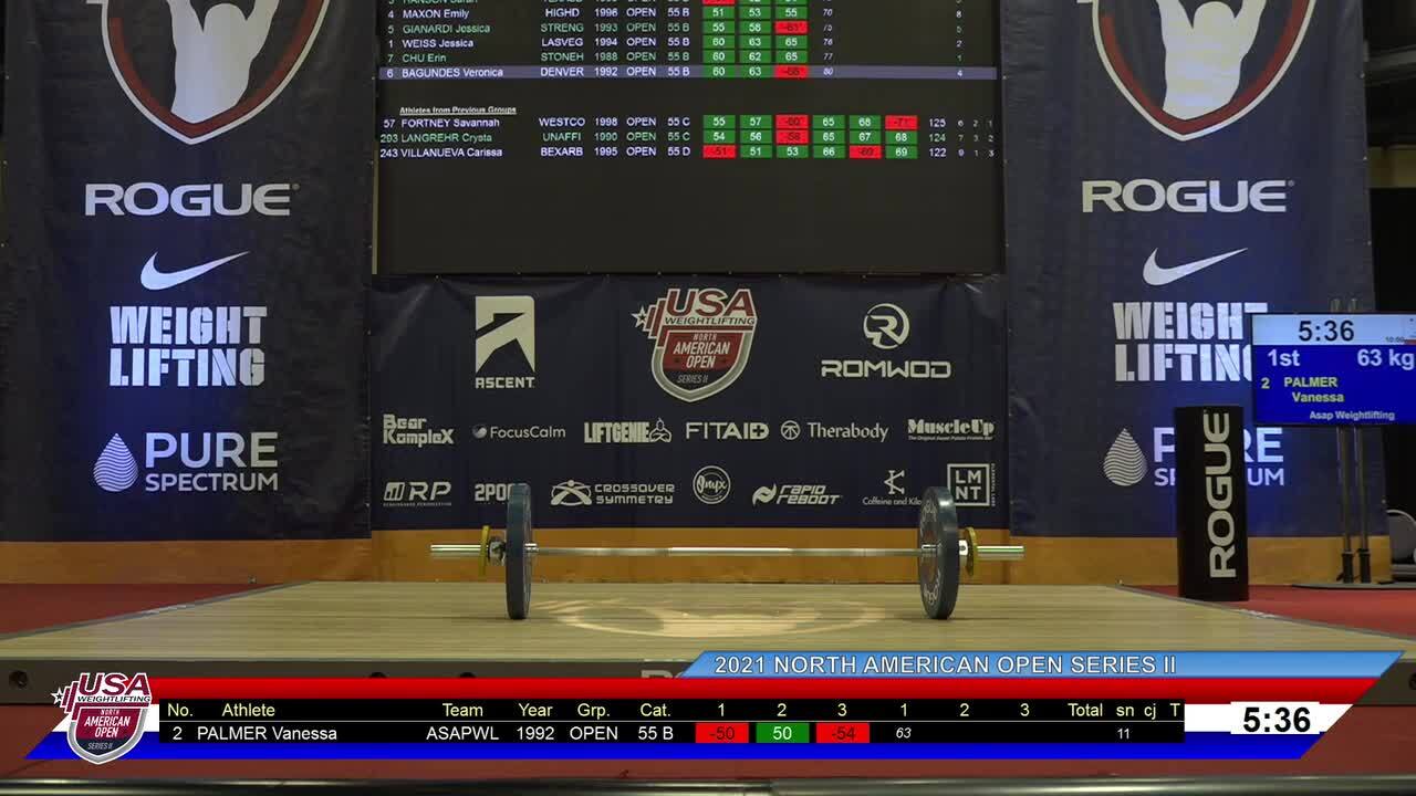 21NAOS2 Red platform session 4