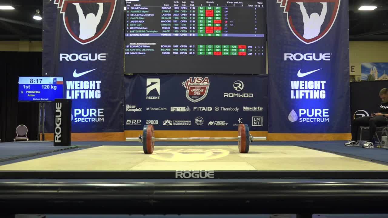 21NAOS2 Blue platform session 11