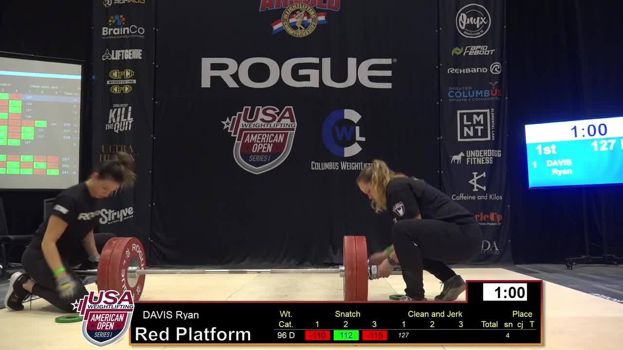 M 96kg D RedPlatform - 07 March 2020 - 12-08-24 PM