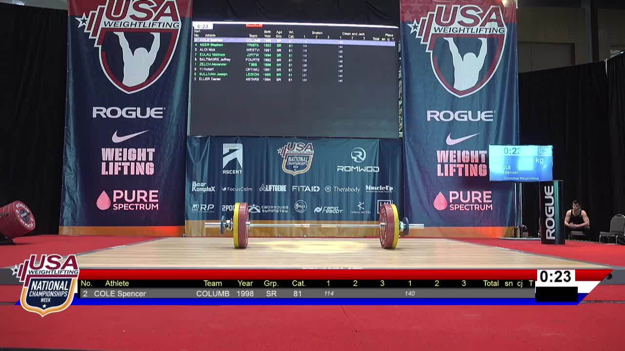 21 Nationals Session 1 Red M 81kg C