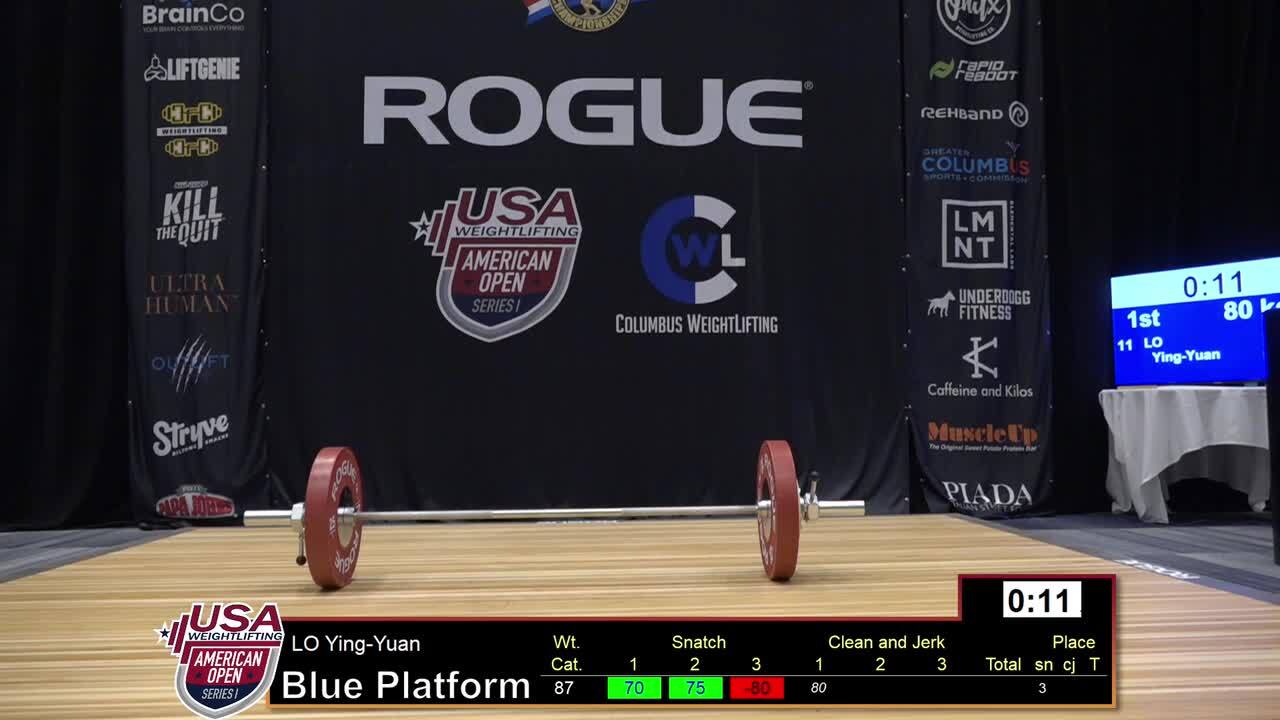 BluePlatform - 06 March 2020 - Rogue Bronze Level Qualification - Male