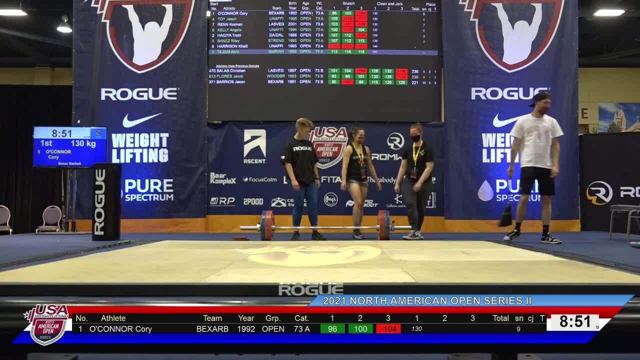 21NAOS2 Blue platform session 6