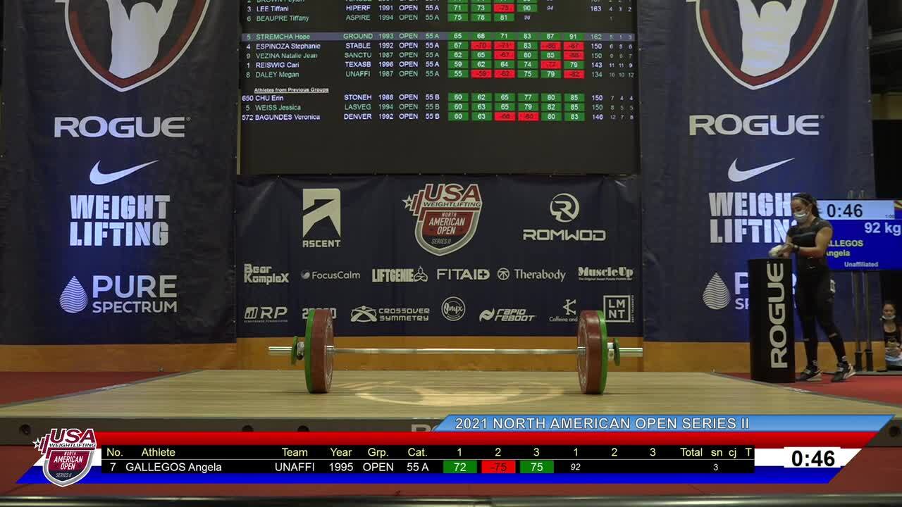 21NAOS2 Red Platform Session 5