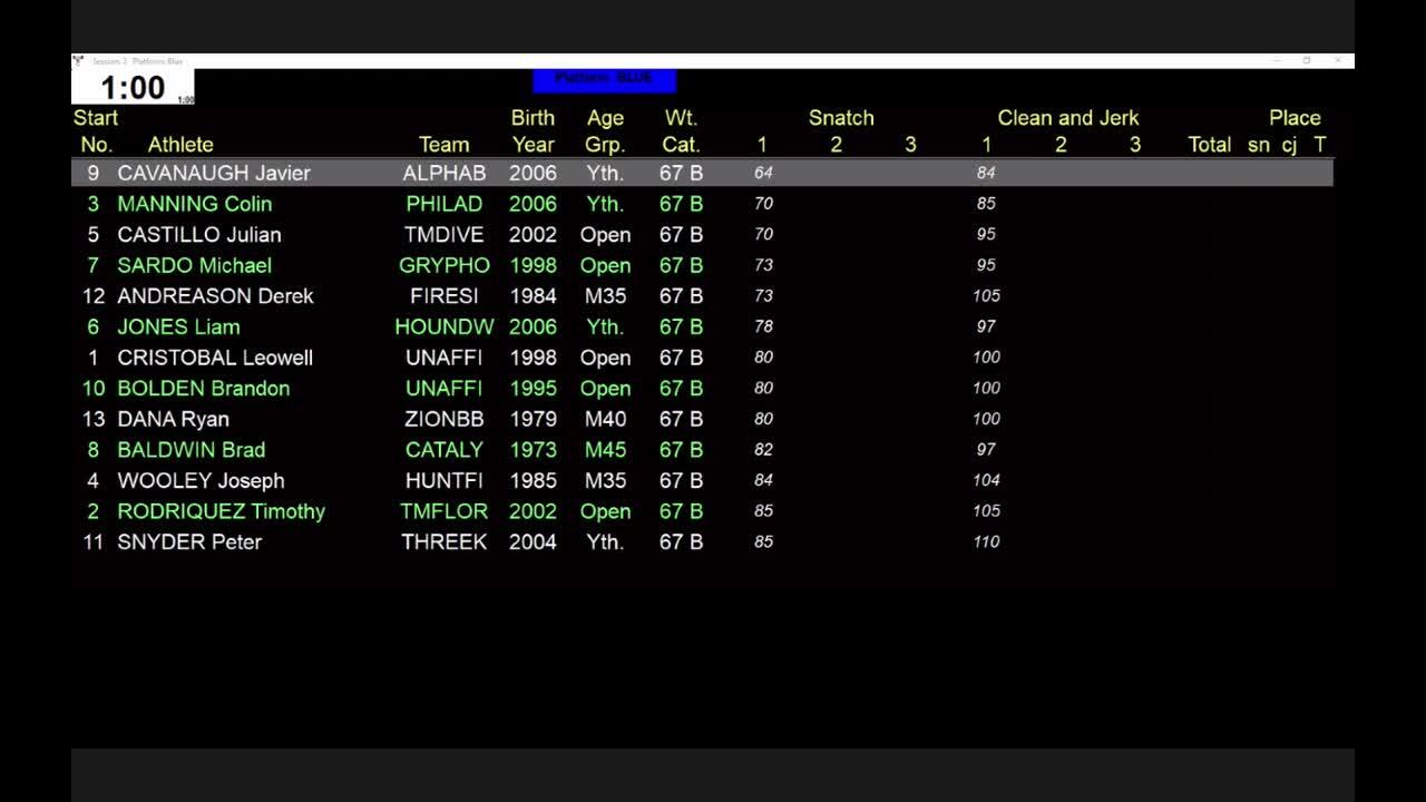21 NAOS1 NUC M 67kg B