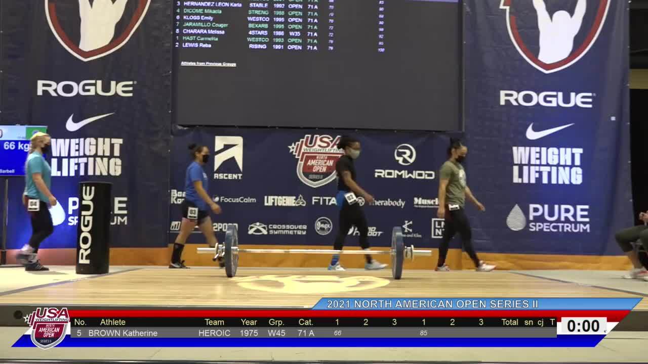 21NAOS2 White platforms session 19 